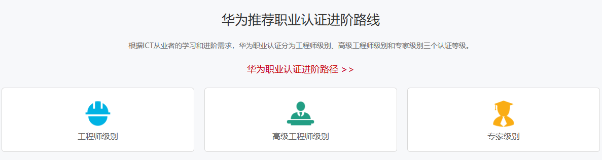 华为职业认证图 2