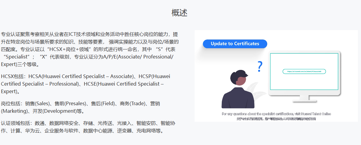 华为专业认证图 1